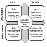 Project-Leadership-from-project-management-to-project-leadership.45