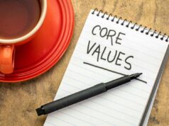 Leading with Values: Why Self-Awareness Is the Key to Authentic Leadership Leading with Values- Why Self-Awareness Is the Key to Authentic Leadership